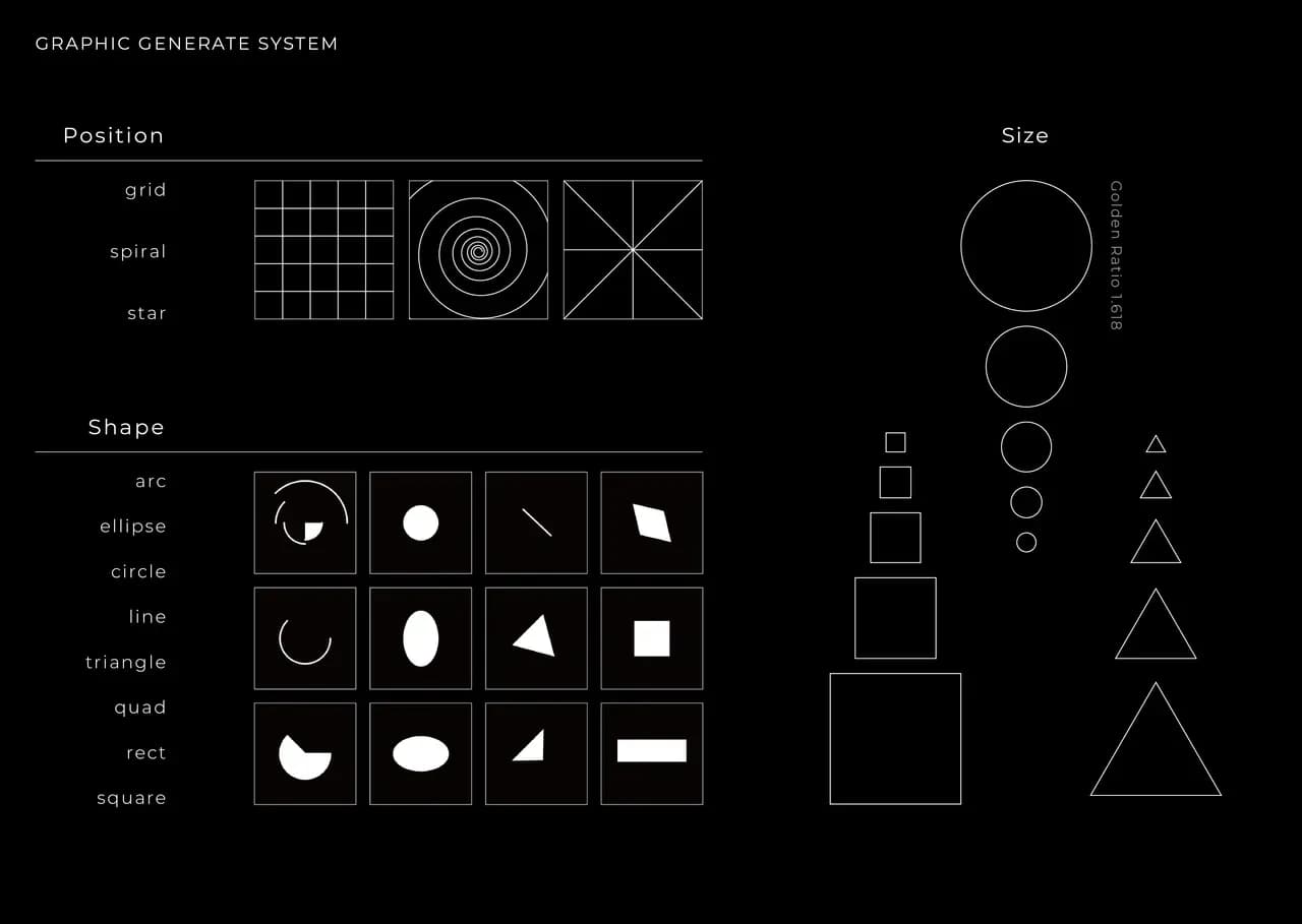 CCT System-1