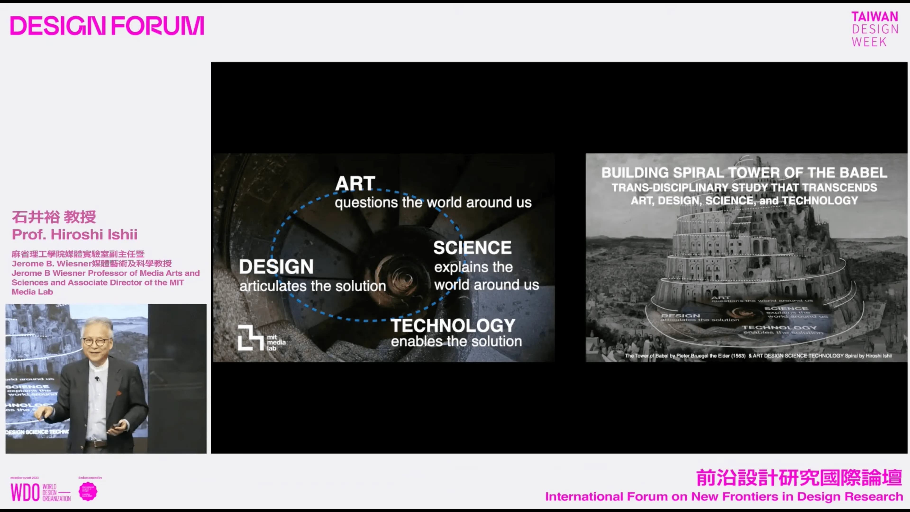 Circles of those four disciplines